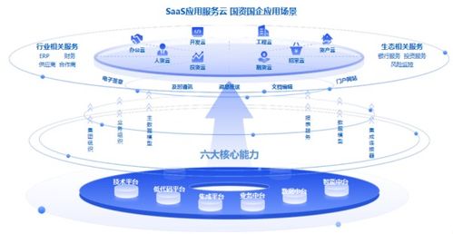 數(shù)說云巖 深耕數(shù)智服務，創(chuàng)新驅(qū)動賦能企業(yè)發(fā)展